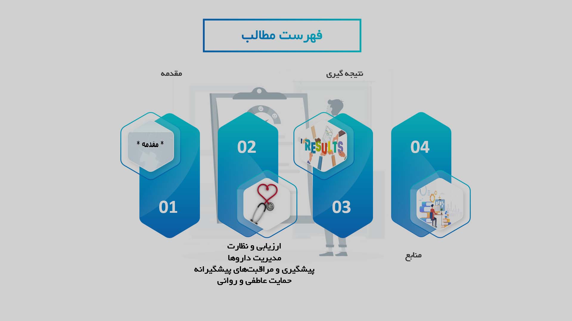 پاورپوینت در مورد بررسی نقش پرستاران در مدیریت بیماری‌های قلبی عروقی در سالمندان